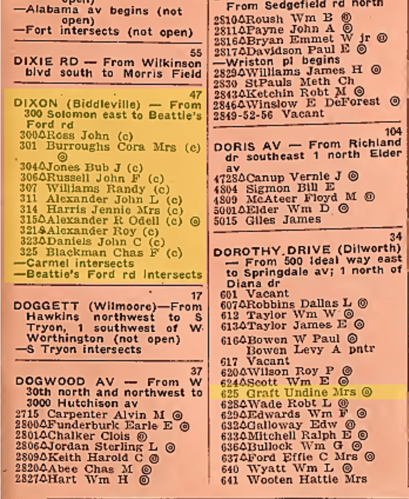 DirectoryByStreet Close up of 1950 City Directory - Streets section