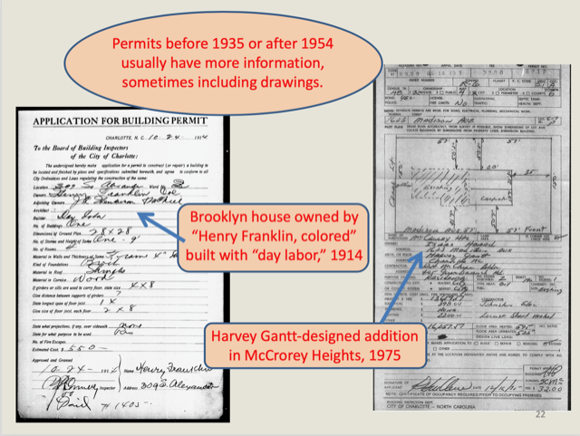 Permits pre35 Post 54
